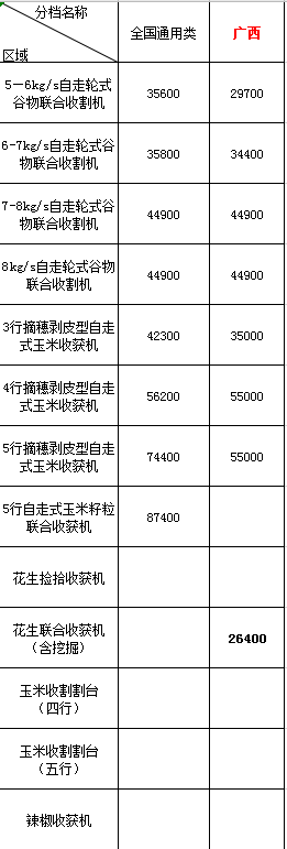 廣西.png